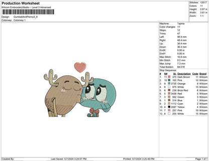 Gumball And Penny