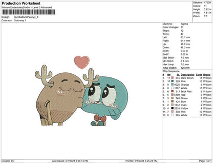 Gumball And Penny