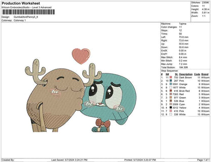 Gumball And Penny