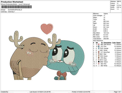 Gumball And Penny