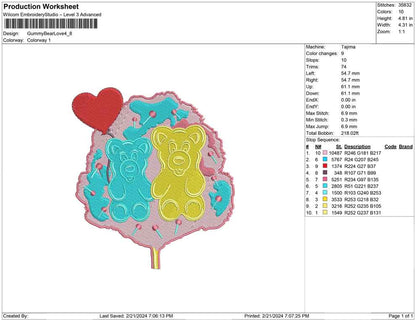 Gummy Bear Love
