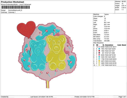 Gummy Bear Love