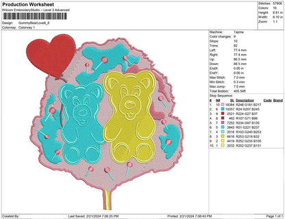 Gummy Bear Love
