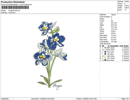 Gurgio flower