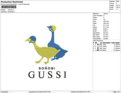 Gussi