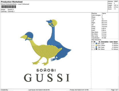 Gussi