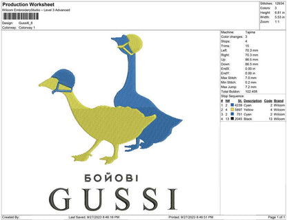 Gussi