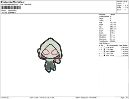 Gwen Chibi