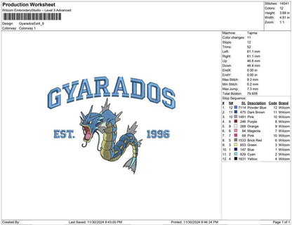 Gyarados Est