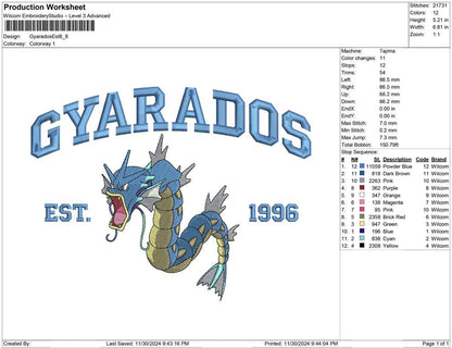 Gyarados Est