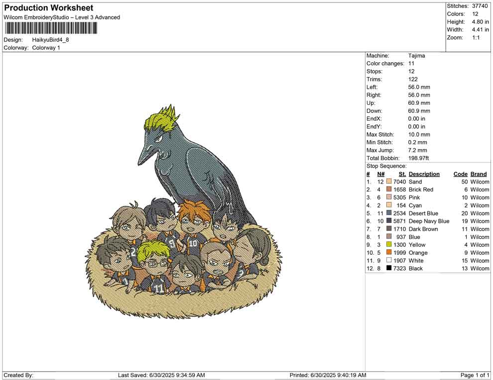 Haikyu Bird