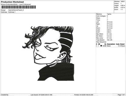 Hajime Kokonoi Face