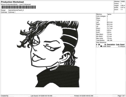 Hajime Kokonoi Face
