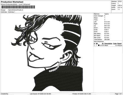 Hajime Kokonoi Face