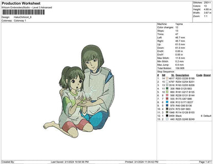 Haku Chihiro