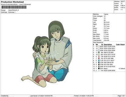 Haku Chihiro