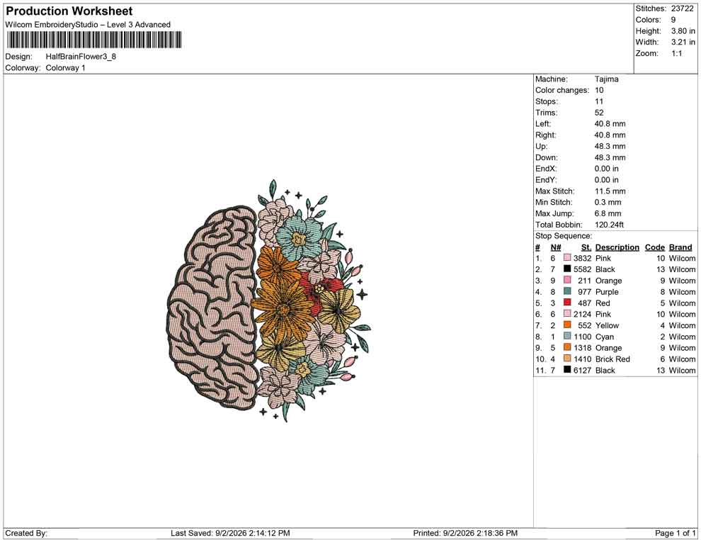 Half Brain Flower