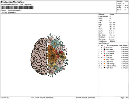 Half Brain Flower