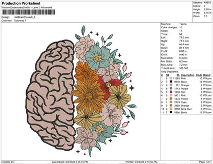 Half Brain Flower