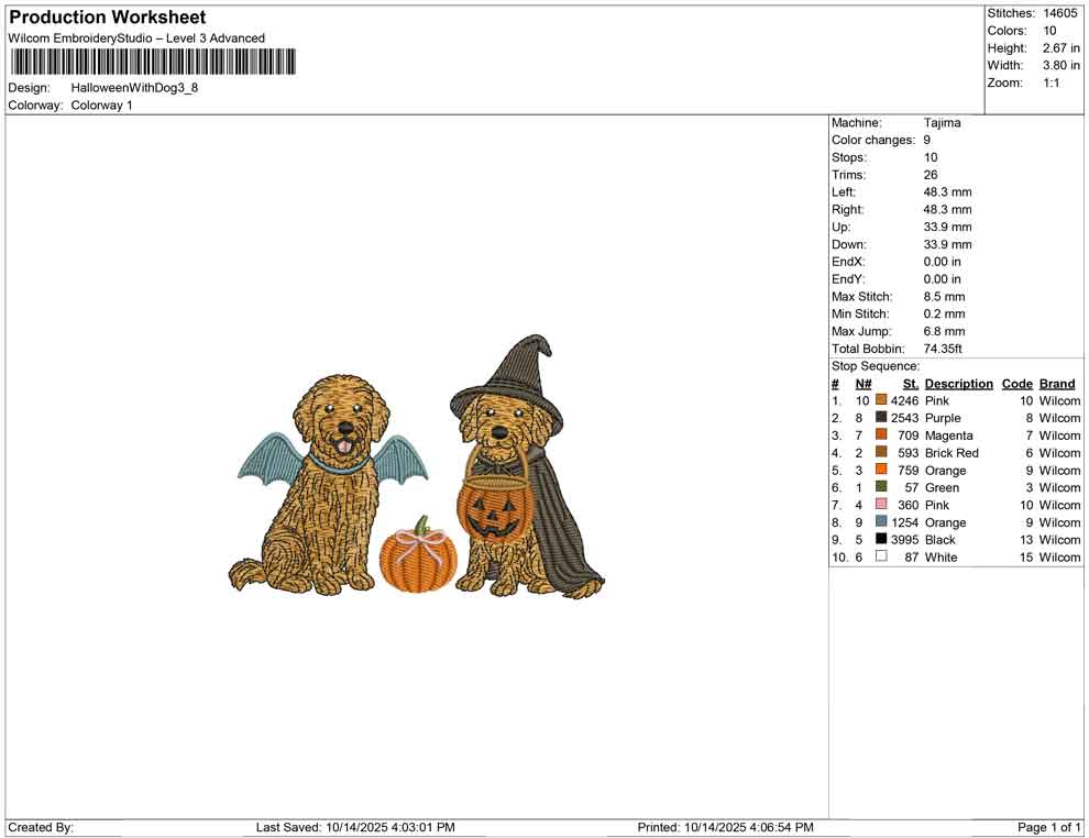 Halloween With Dog