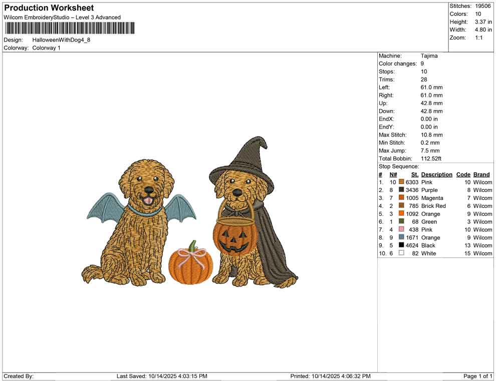 Halloween With Dog