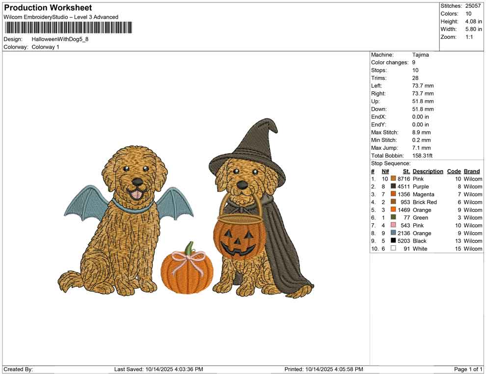 Halloween With Dog