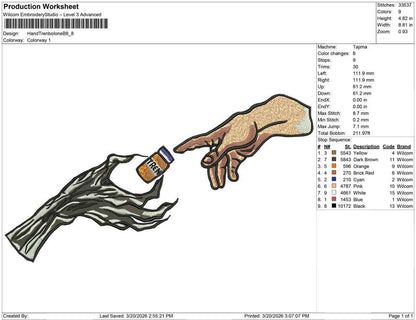 Hand Trenbolone B