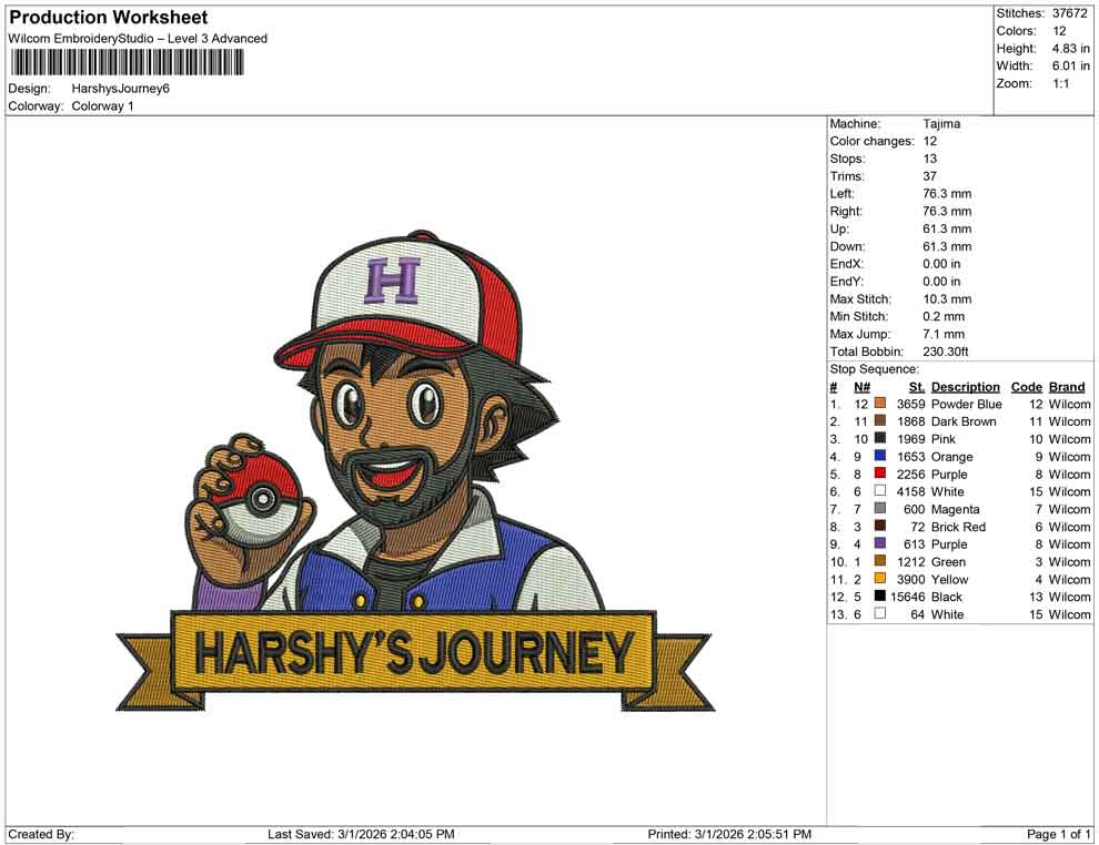 Harshys Journey