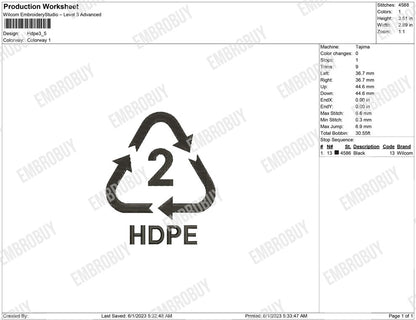 HDPE