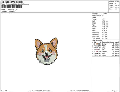 Head Corgi