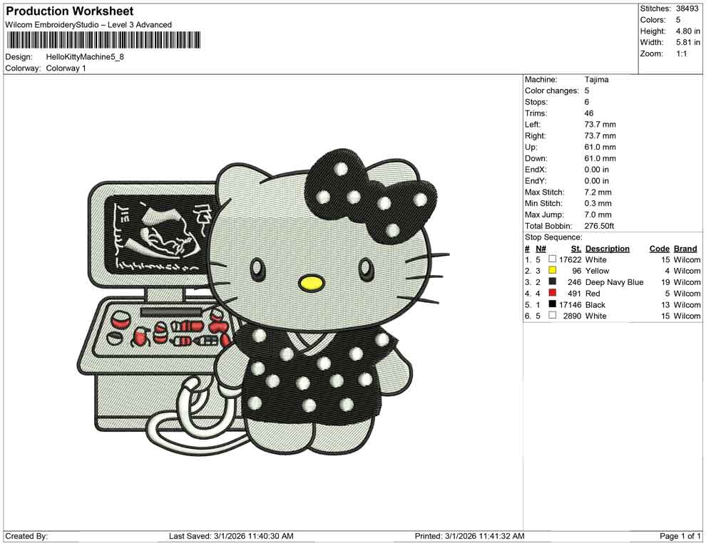 Hello Kitty Machine
