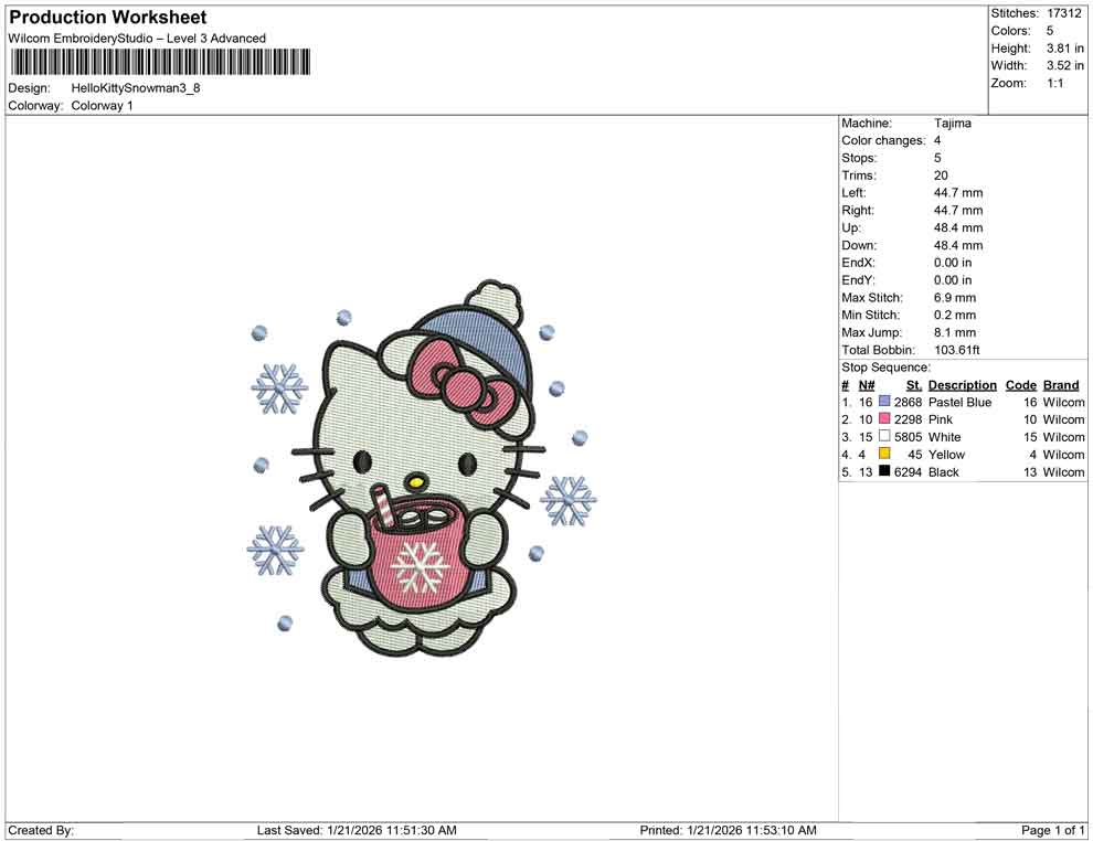HelloKitty Snowman