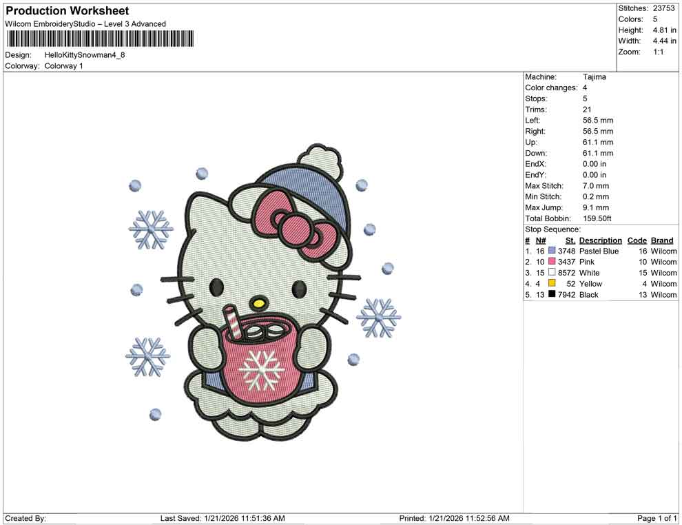 HelloKitty Snowman