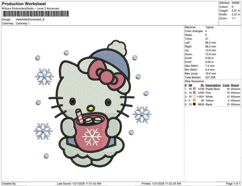 HelloKitty Snowman