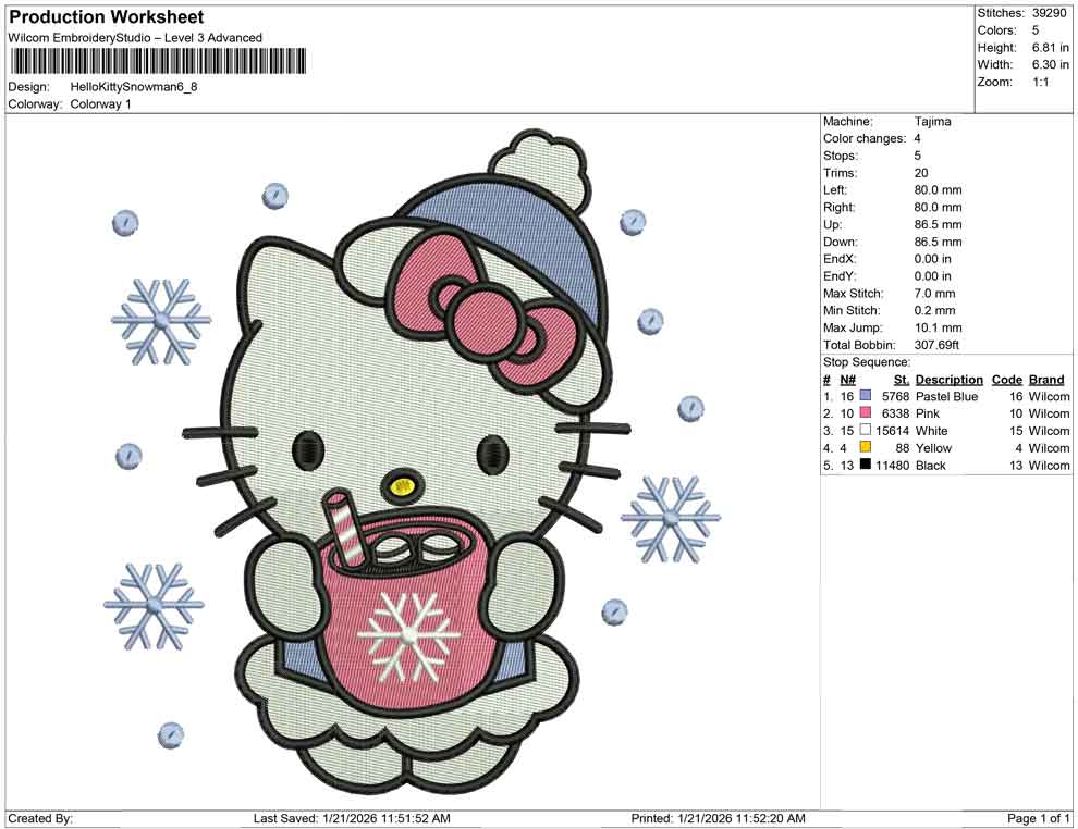 HelloKitty Snowman