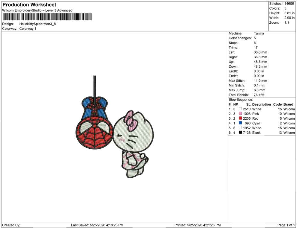 HelloKitty SpiderMan