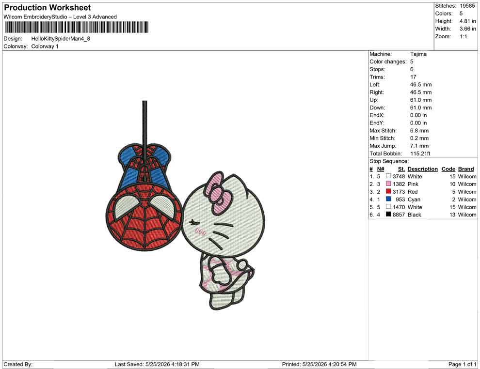 HelloKitty SpiderMan