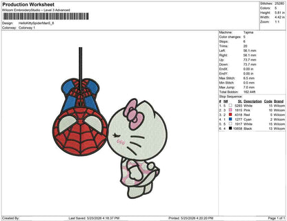 HelloKitty SpiderMan