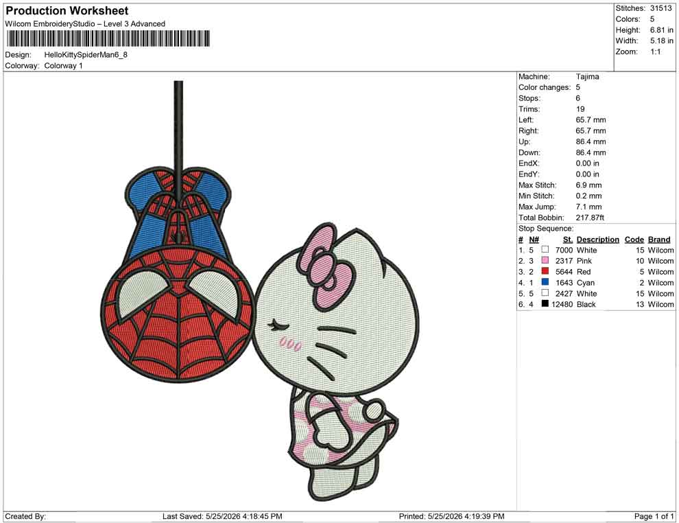 HelloKitty SpiderMan