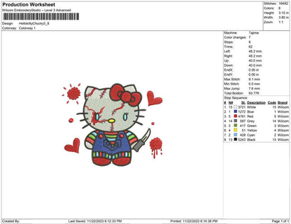 Hello Kitty Chucky