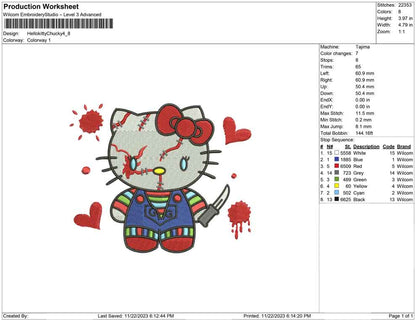 Hello Kitty Chucky