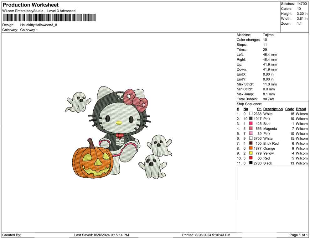 Hellokitty Halloween