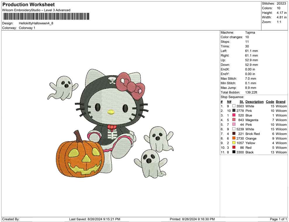 Hellokitty Halloween