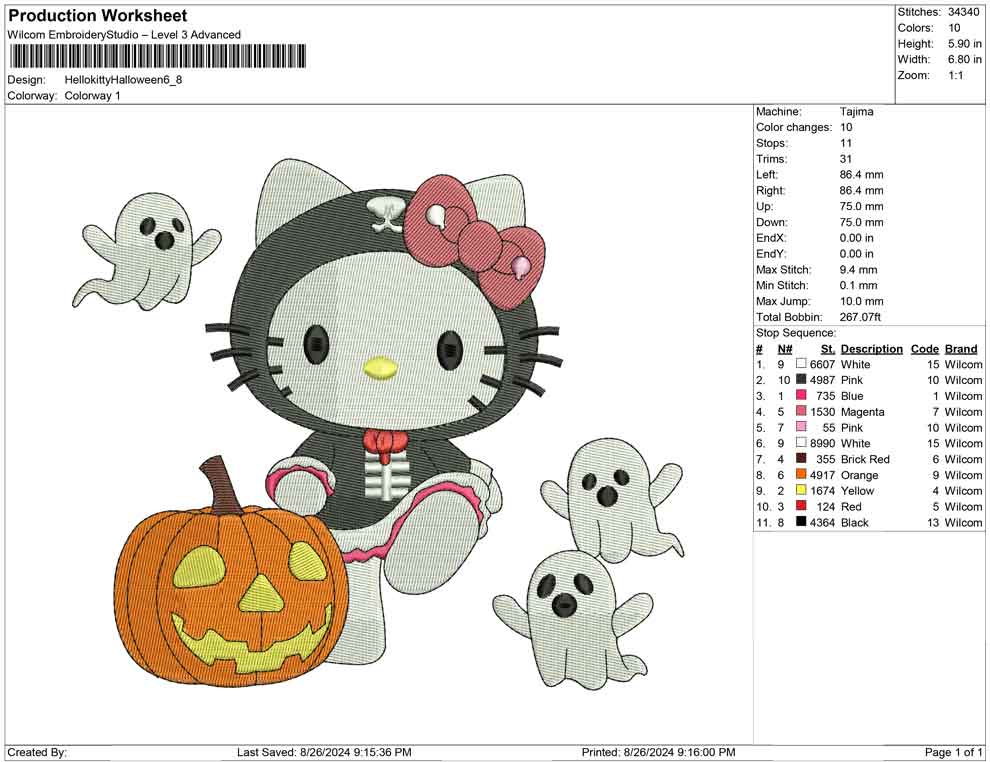 Hellokitty Halloween