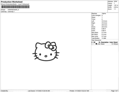 Hellokitty Head