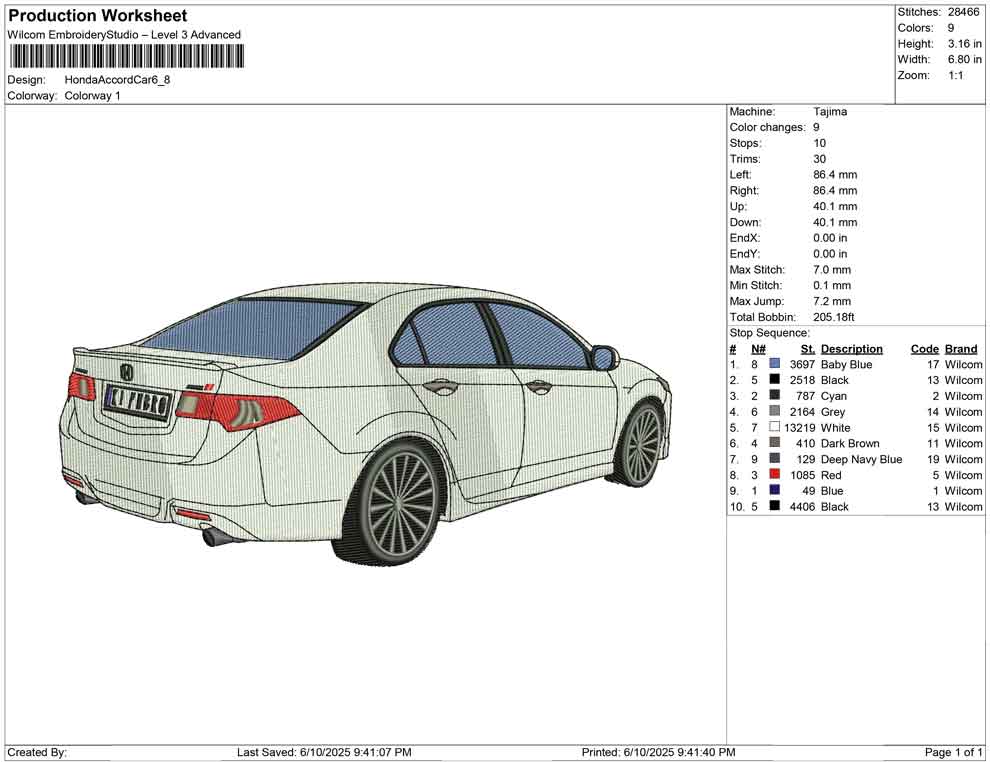 Honda Accord Car
