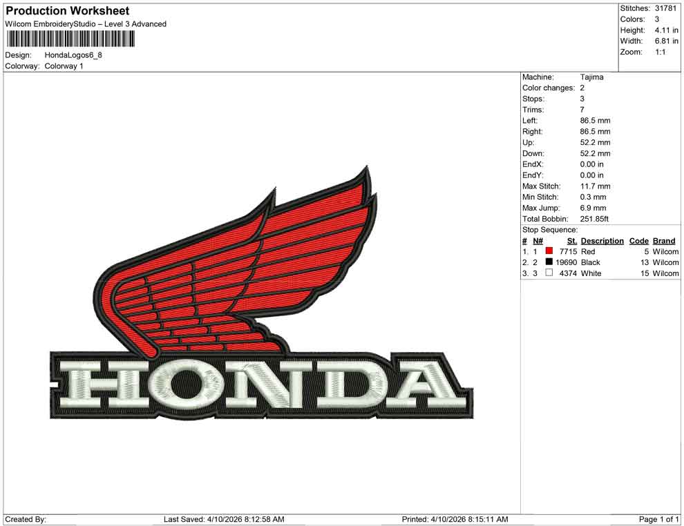 Honda Logos