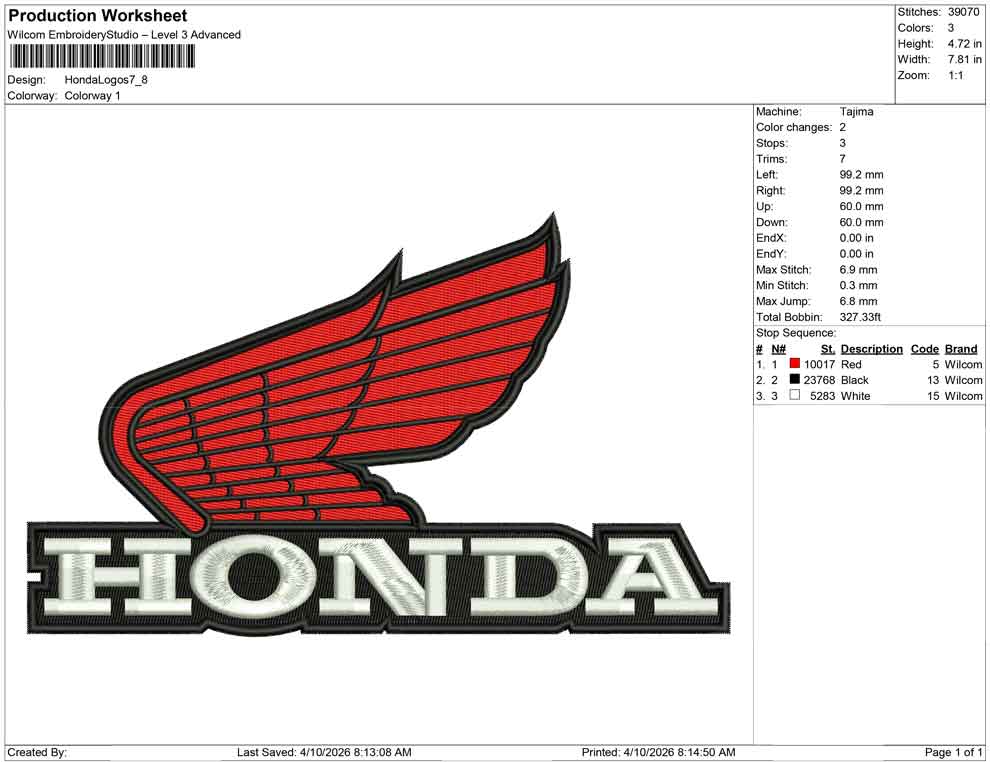 Honda Logos