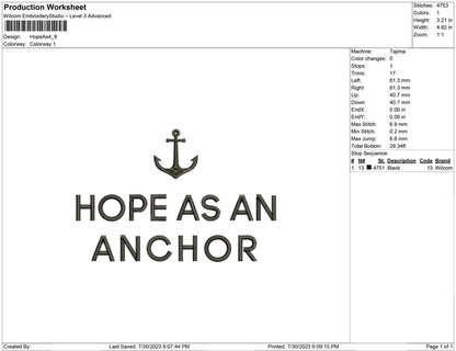 Hope as