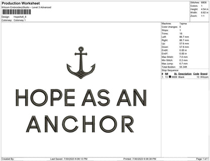 Hope as